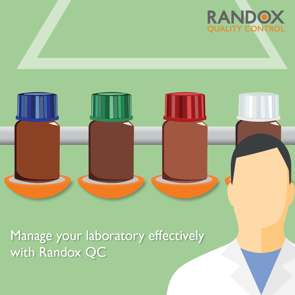 Manage your laboratory effectively using Randox Quality Control