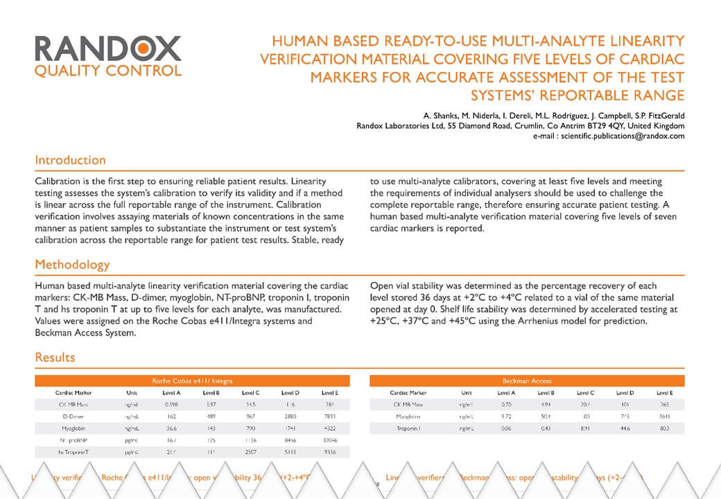 Linearity Verification Cardiac - Download