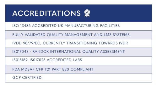 Accreditation List