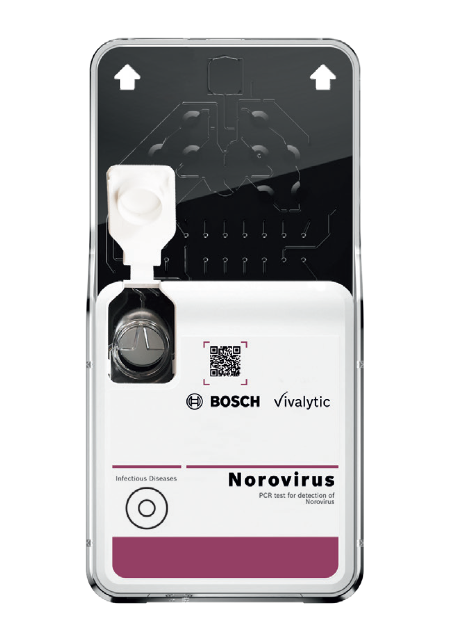 Vivalytic | Norovirus Rapid Test | Randox Laboratories